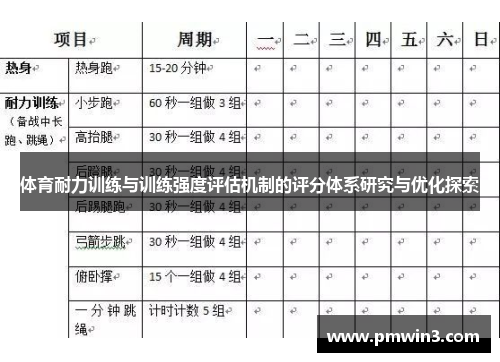 体育耐力训练与训练强度评估机制的评分体系研究与优化探索
